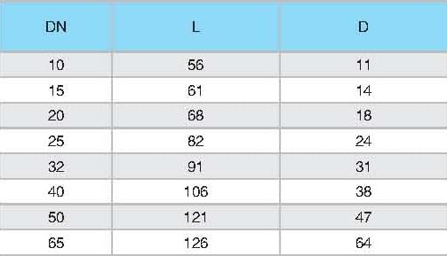 二片式立式止回閥規格表
