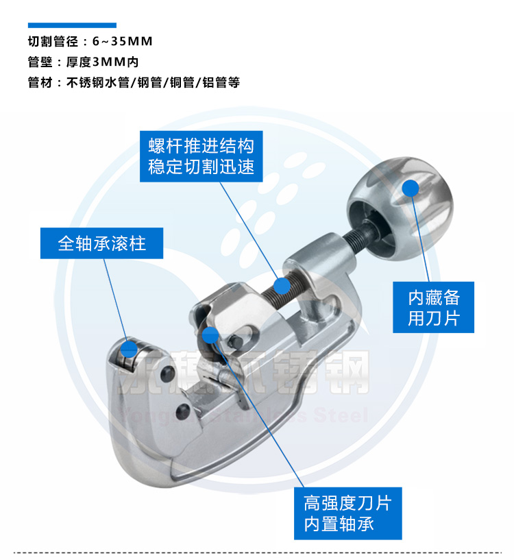 順德永穗管業品牌不銹鋼水管切割刀.jpg